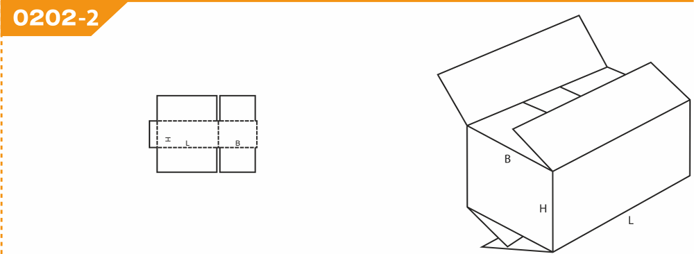 Ulus Ambalaj | Fefco Koli Kutu Detayları